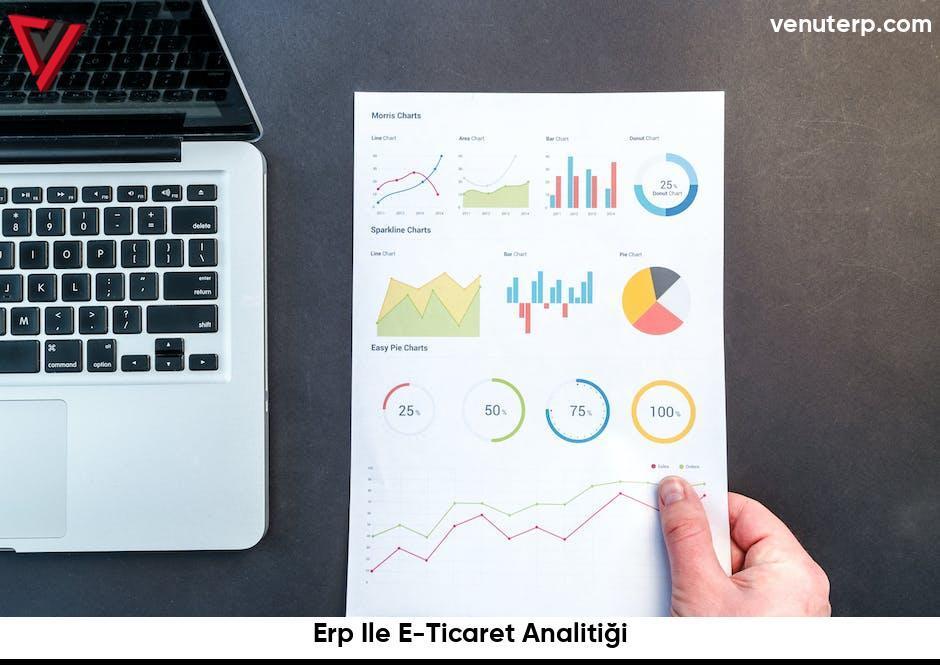 ERP Sistemi ile E-Ticaret Altyapınızı Güçlendirin